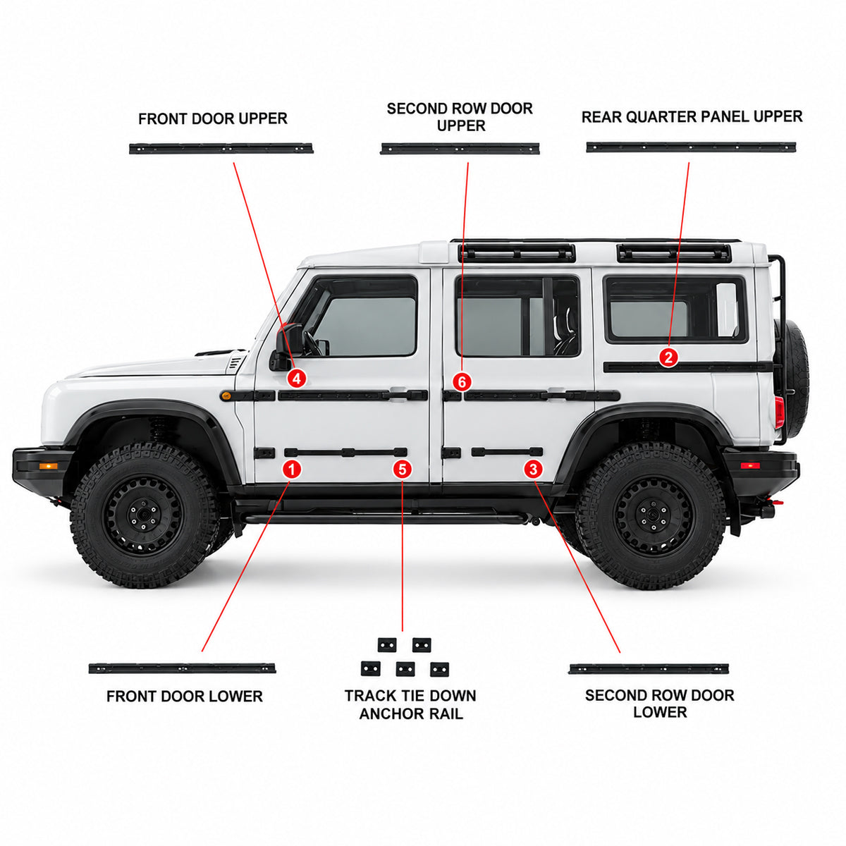 ineos-grenadier-rear-utility-rail-kit-installed.jpg