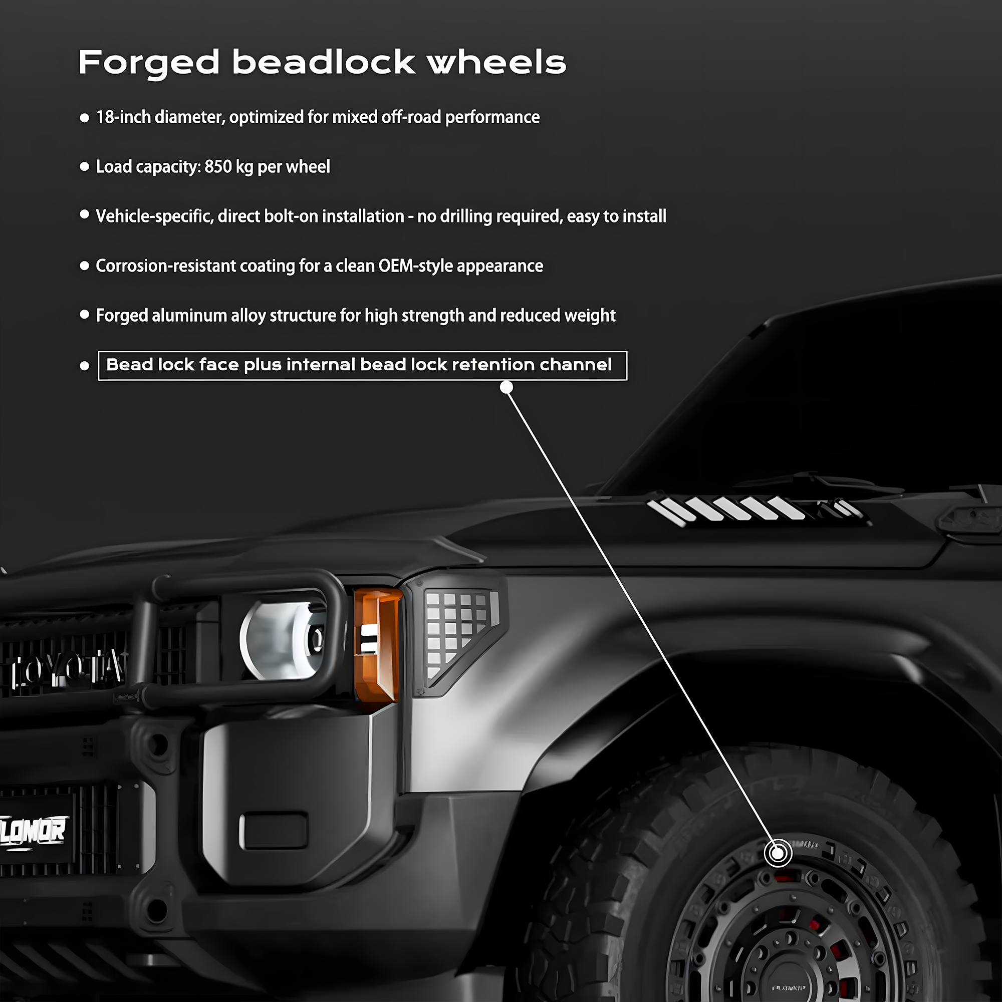 PLOMOR 18-inch forged beadlock-style wheel for Toyota Land Cruiser LC250 / 1958 — infographic highlighting internal bead retention channel