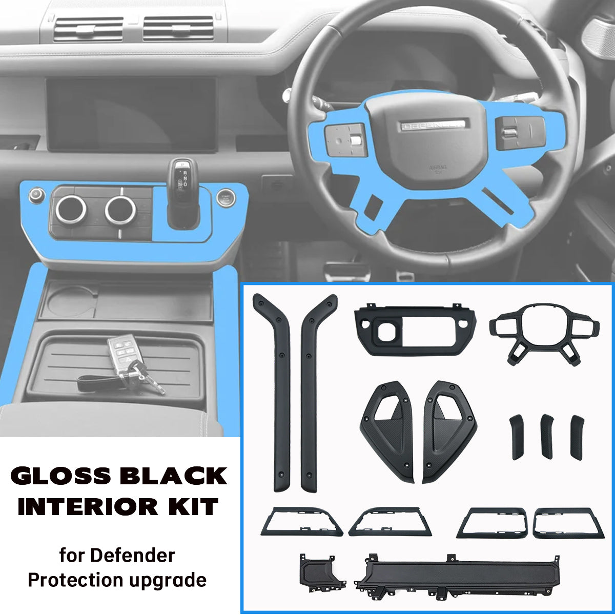 PLOMOR Matte Carbon Fibre Interior Trim Kit for Land Rover Defender 90/110/130 2020–2026
