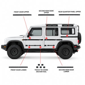 ineos-grenadier-rear-utility-rail-kit-installed.jpg