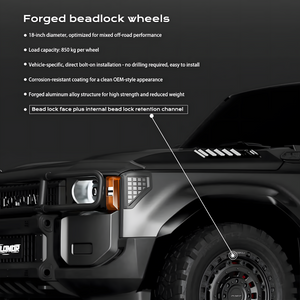 PLOMOR 18-inch forged beadlock-style wheel for Toyota Land Cruiser LC250 / 1958 — infographic highlighting internal bead retention channel