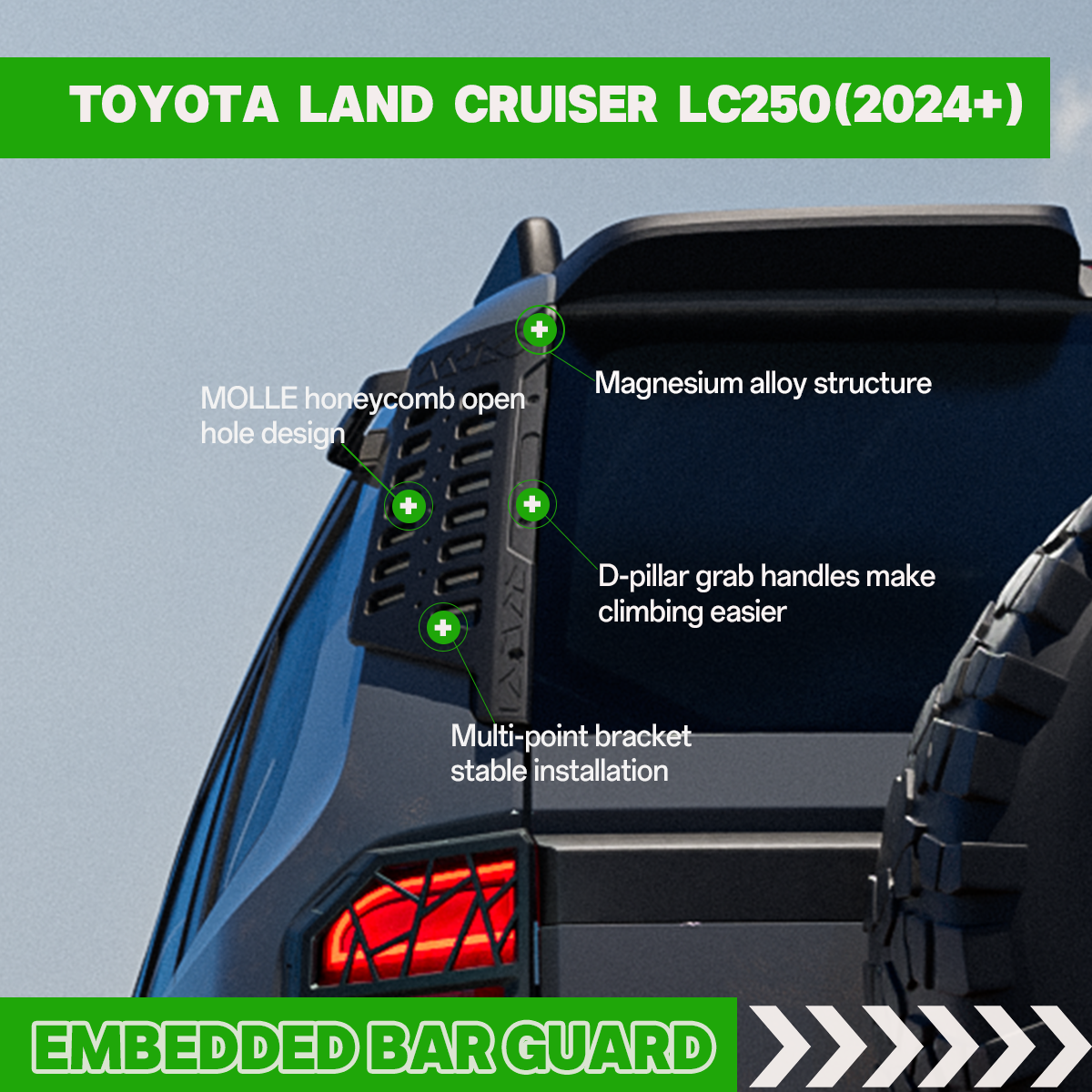PLOMOR D-pillar embedded bar guard / MOLLE panel for Toyota Land Cruiser LC250 / 1958 — magnesium-alloy structure, multi-point bracket, grab handles (infographic)