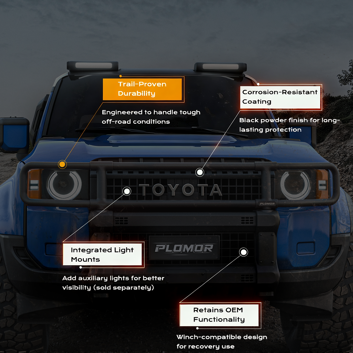 Feature graphic of PLOMOR brush guard on Toyota Land Cruiser LC250/1958 with callouts: Trail-Proven Durability, Corrosion-Resistant black powder-coat, Integrated Light Mounts (aux lights sold separately), and Retains OEM Functionality with winch-compatible design.