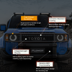 Feature graphic of PLOMOR brush guard on Toyota Land Cruiser LC250/1958 with callouts: Trail-Proven Durability, Corrosion-Resistant black powder-coat, Integrated Light Mounts (aux lights sold separately), and Retains OEM Functionality with winch-compatible design.