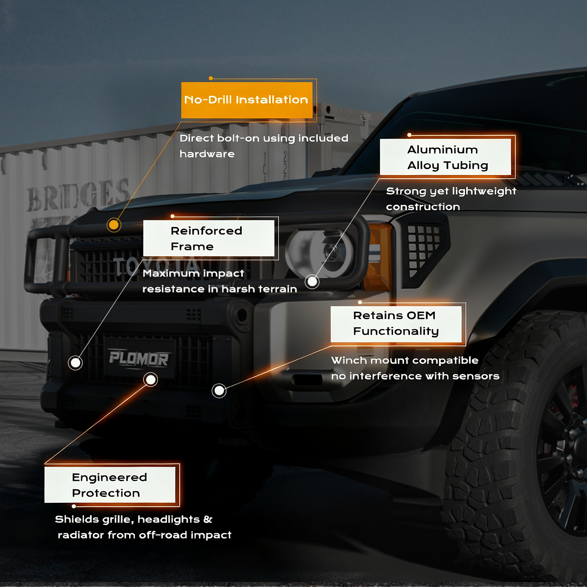 Feature graphic of PLOMOR full-width brush guard on Toyota Land Cruiser LC250/1958 with callouts: No-Drill Installation, Aluminium Alloy Tubing, Reinforced Frame, Retains OEM Functionality (winch-mount compatible, sensor-safe), and Engineered Protection for grille, headlights, and radiator.